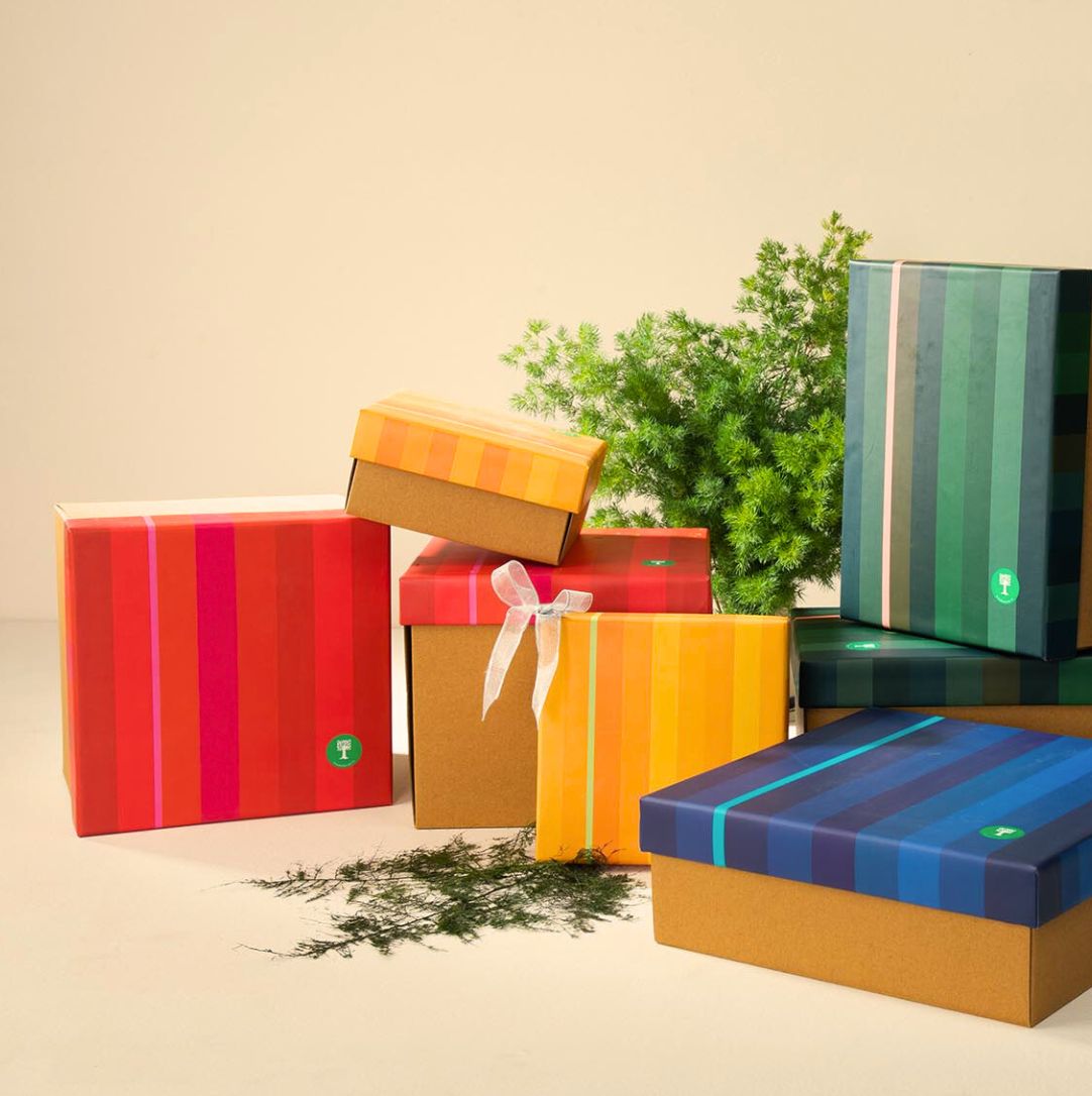 Personality-Based Gifting Guide