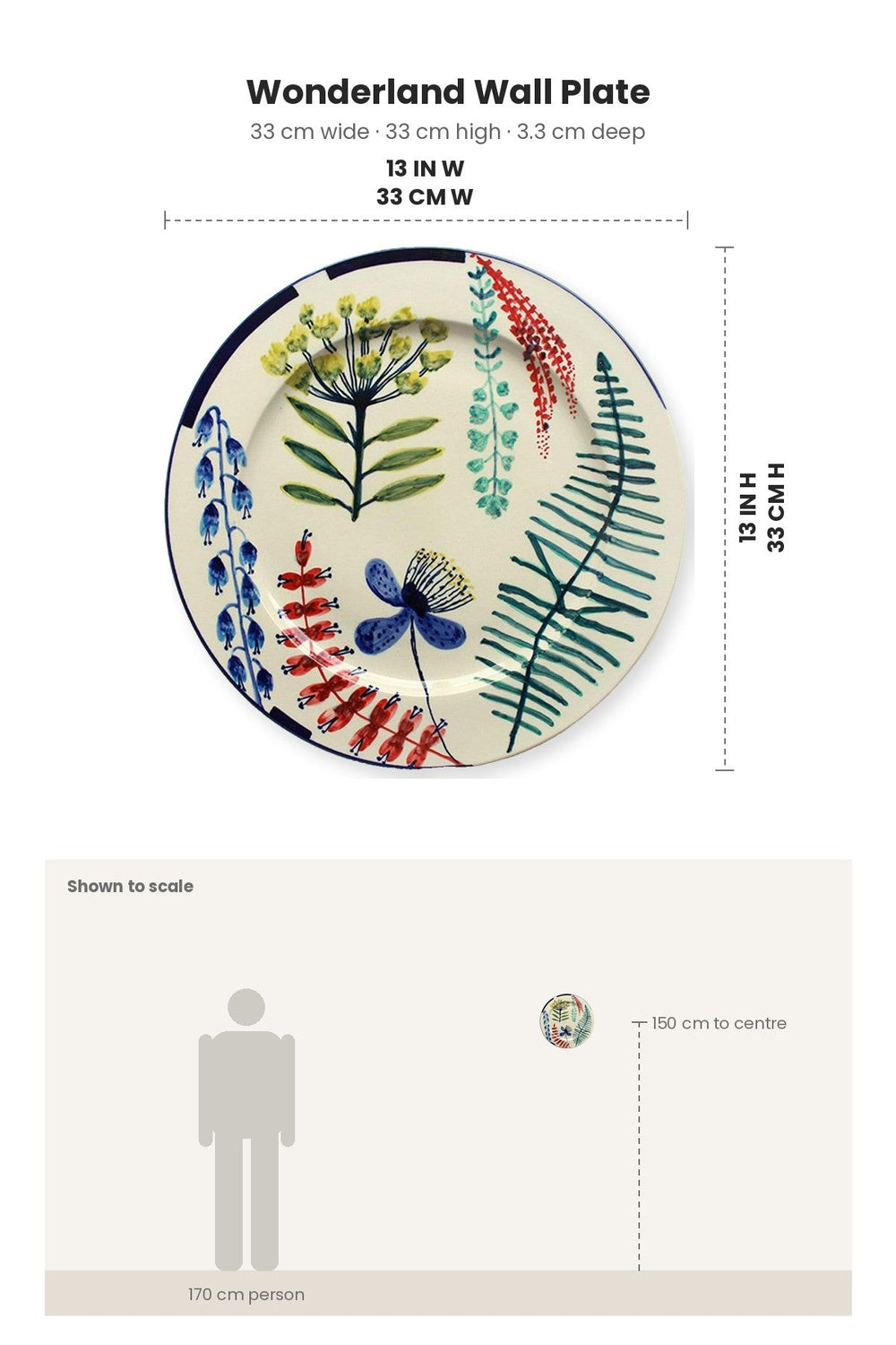 WALL PLATES Wonderland Wall Plate