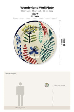 WALL PLATES Wonderland Wall Plate