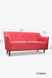 SOFAS Sims Sofa