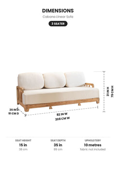 SOFAS Cabana Linear Sofa