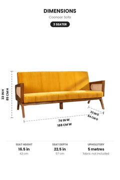 SOFAS Coonoor Sofa