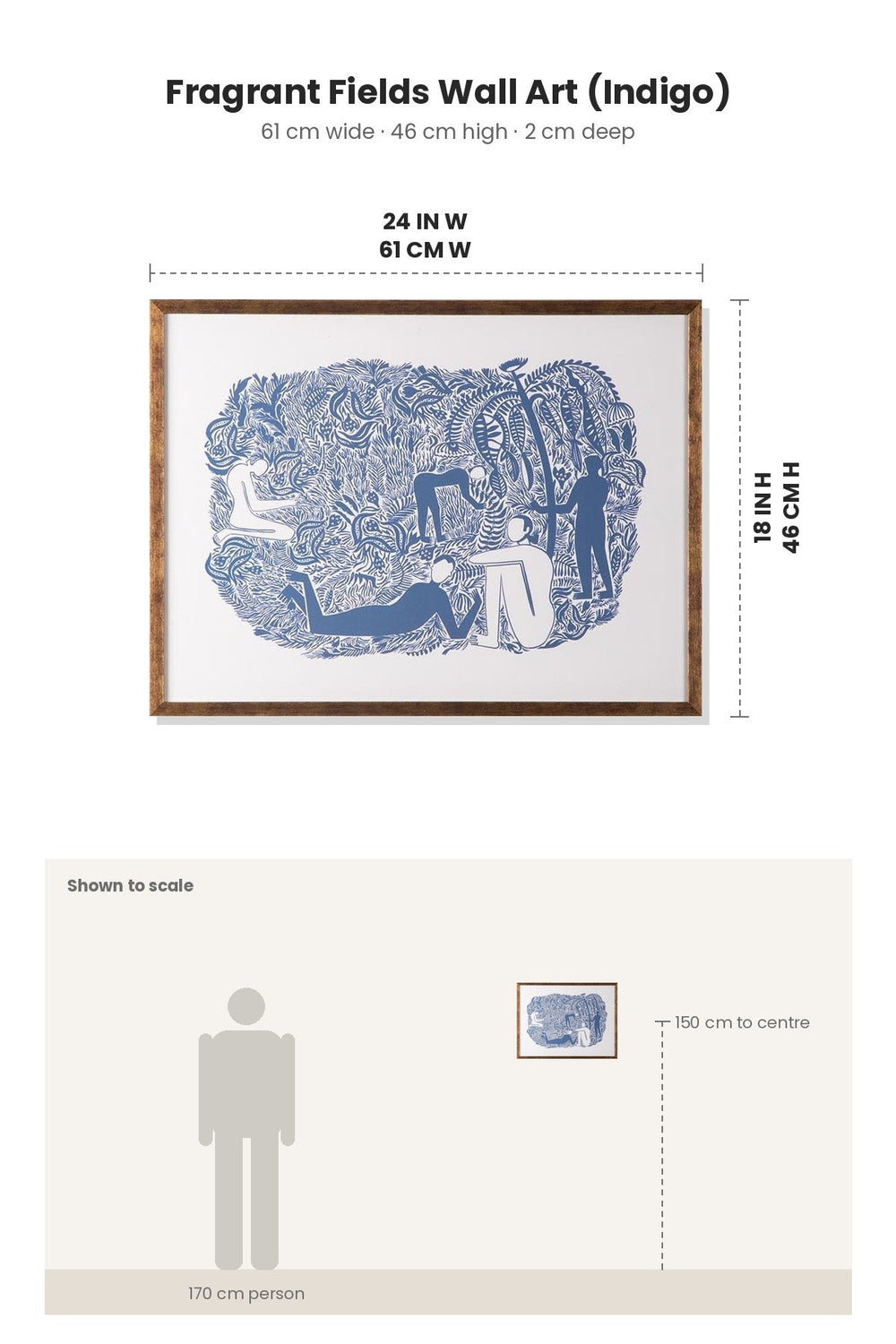 WALL ACCENTS Fragrant Fields Wall Art (Indigo)
