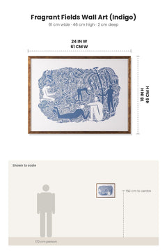 WALL ACCENTS Fragrant Fields Wall Art (Indigo)