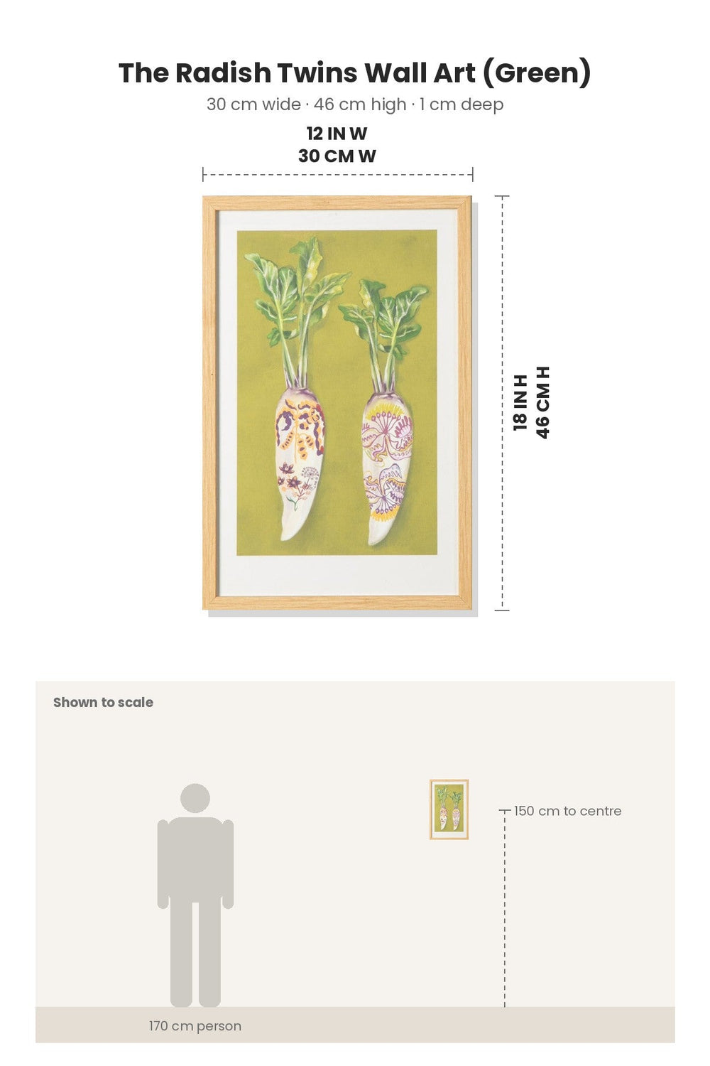 WALL ACCENTS The Radish Twins Wall Art (Green)