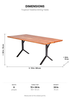 DINING TABLES Tropical Treeline Dining Table